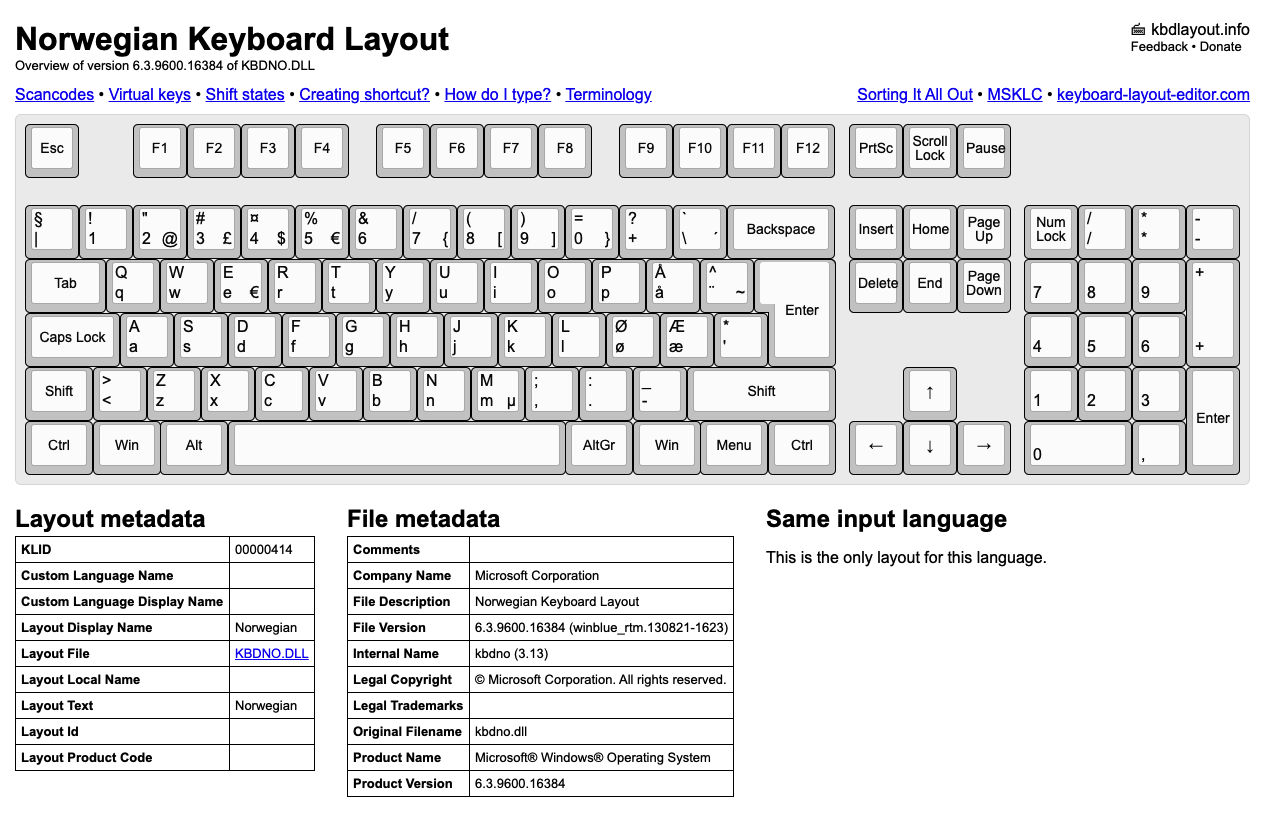 Keyboard Layout Norwegian at Brooke Reeves blog